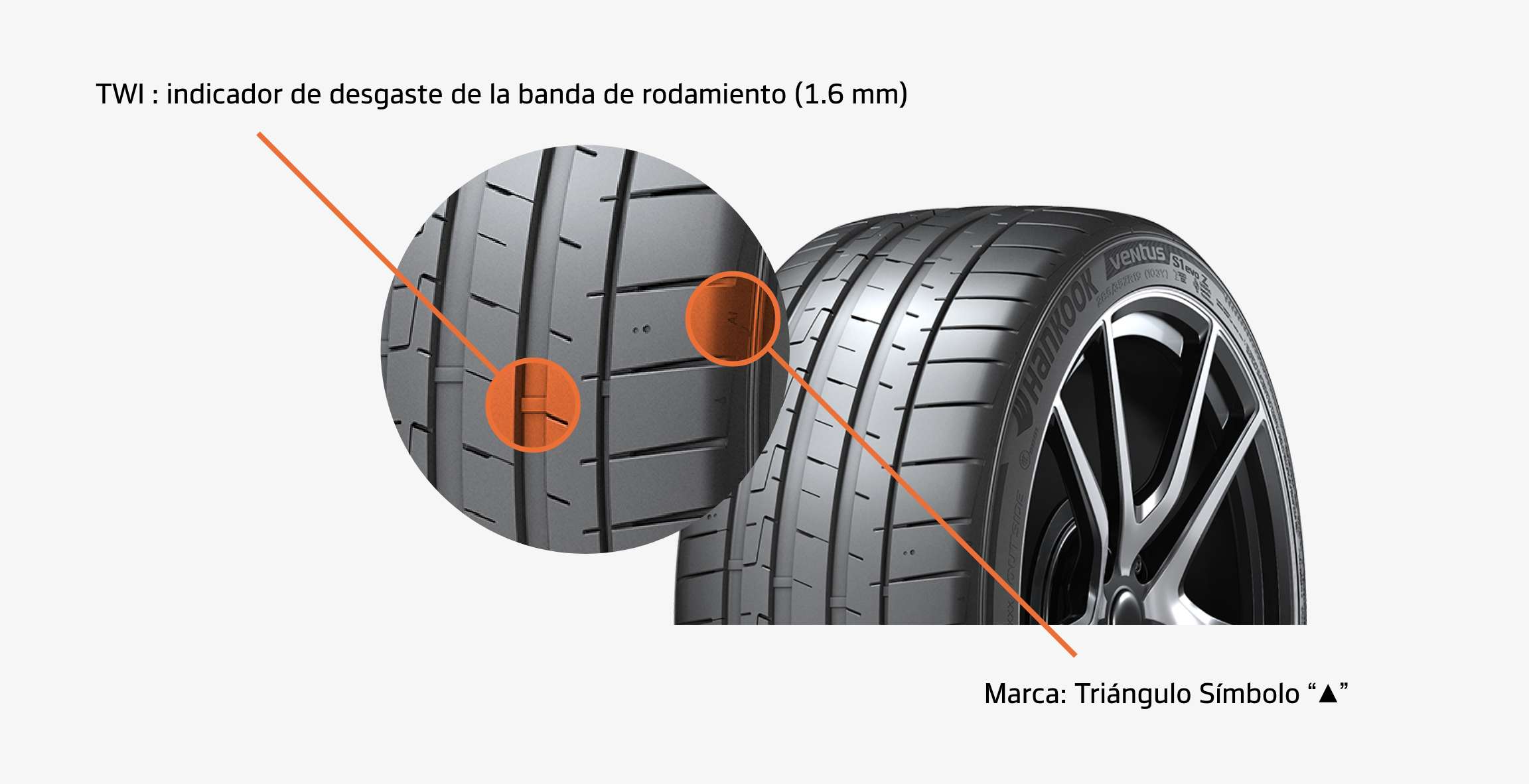 Hankook Tire & Technology-Help & Support-Tire Care Guide-Tread Wear-Tire Tread Wear Indicator