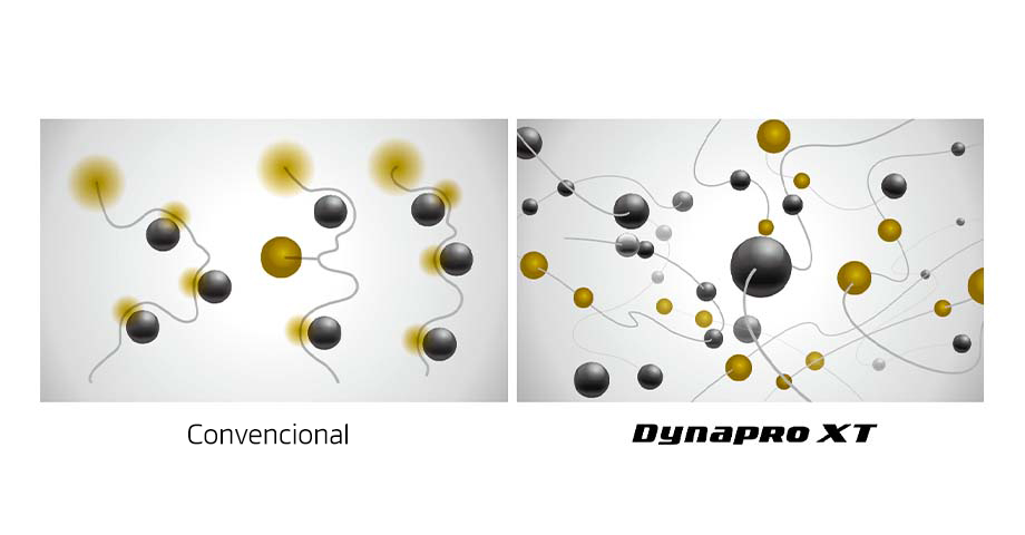 Hankook Tire & Technology-Tires-Dynapro-XT-feature-01
