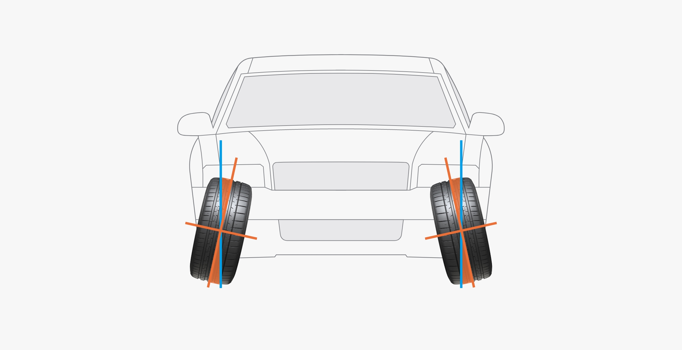 Hankook Tire & Technology-Help & Support-Tire Care Guide-Wheel Alignment-Camber