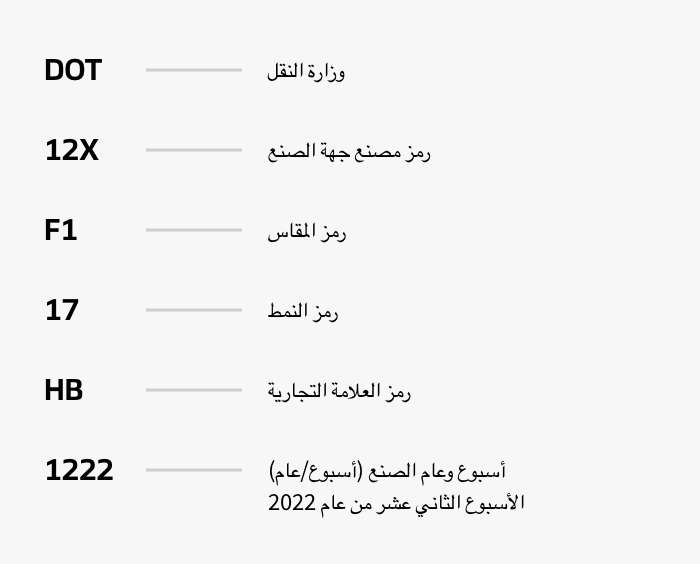 Hankook Tire & Technology-Help & Support-Tire Guide-Tire Sidewall-DOT(Department of Transportation)