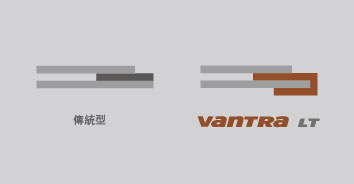 Vantra LT RA18 Foldable belt-end tape vs conventional